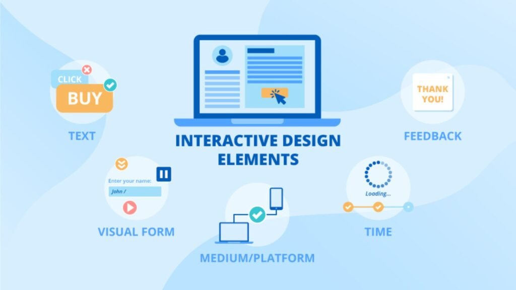 Interactive Elements for Better UX