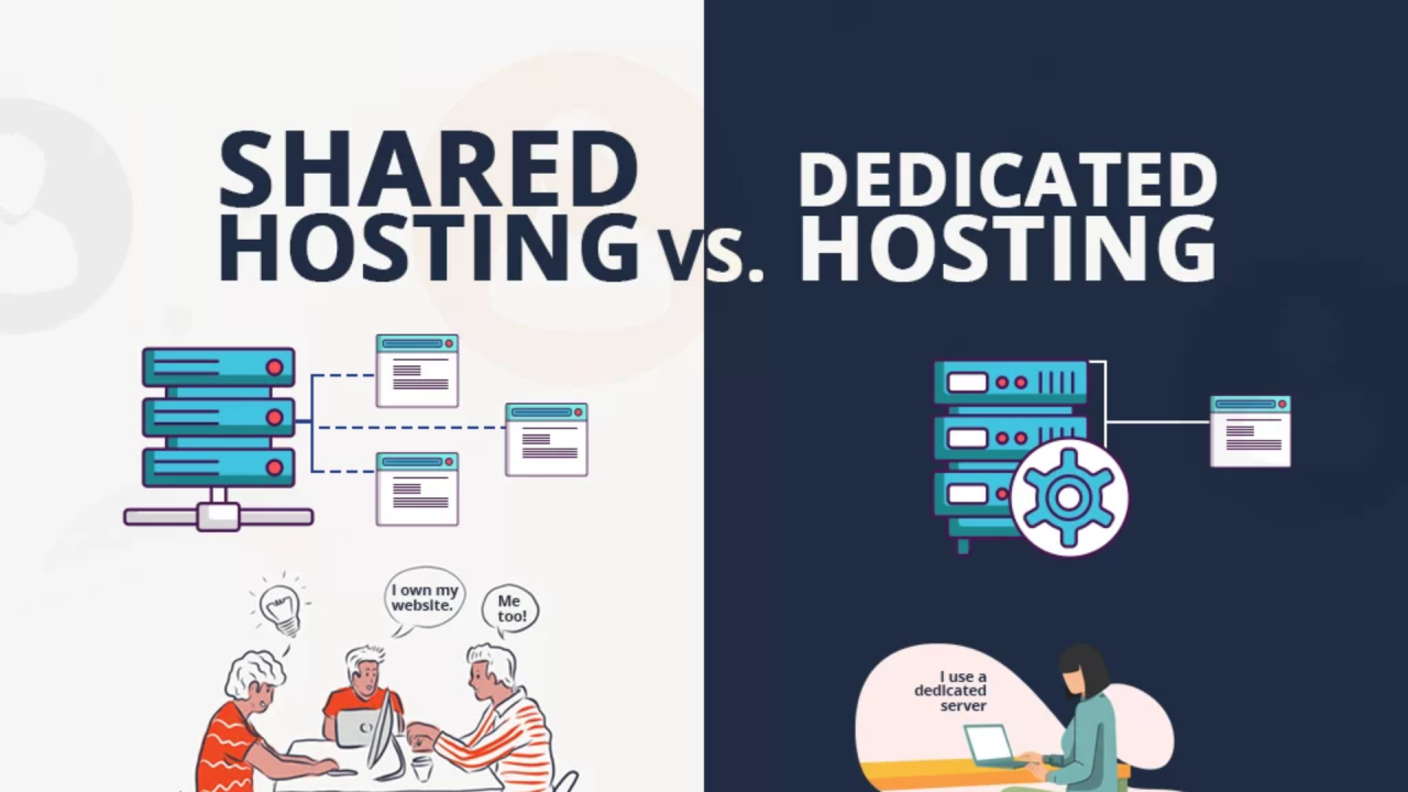 Shared Hosting vs. Dedicated Hosting