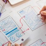 The Role of Prototyping in Web Designing Projects