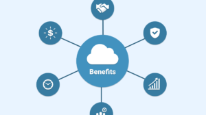 Understanding Cloud Hosting: Benefits and Features