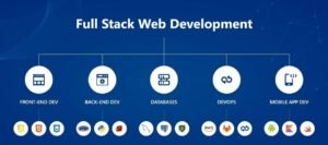 Why You Should Learn Full Stack Development in 2024